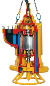 Submersible sewage pumps with agitator GOODWIN