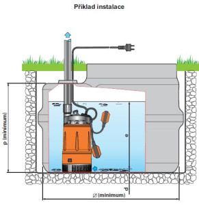 Multi-stage submersible drainage pumps PEDROLLO