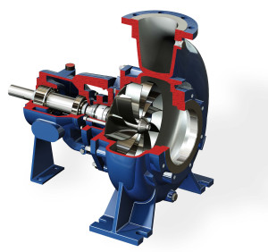 Single-stage industrial pumps RD, RC, RG, RB