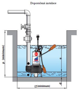 Submersible pump PEDROLLO