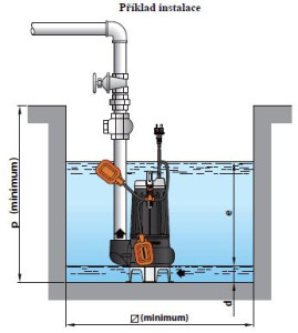 Submersible pump MC PEDROLLO