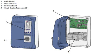 Mulktifunction electronic control box for electric pumps PEDROLLO E1 / E2