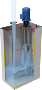 Vertical pump VERTICAL