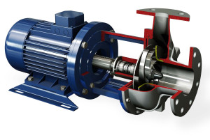 Process centrifugal pumps HD, RS