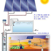 Čerpadla PEDROLLO FLUID SOLAR na sluneční energii 