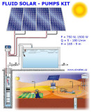 Čerpadla PEDROLLO FLUID SOLAR na sluneční energii 