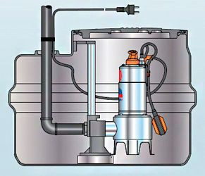 Akumulační a čerpací jednotka SAR 550 PEDROLLO